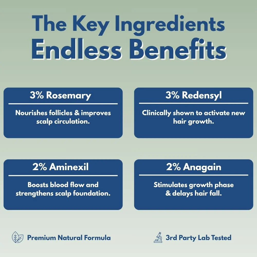 Rooted - Hair Growth Serum