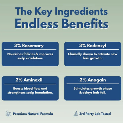 Rooted - Hair Growth Serum